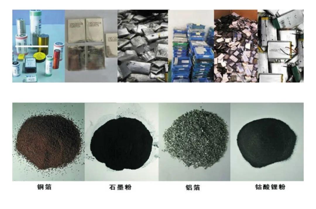 1624239726143752.jpg 锂電池的資源化回收1.jpg